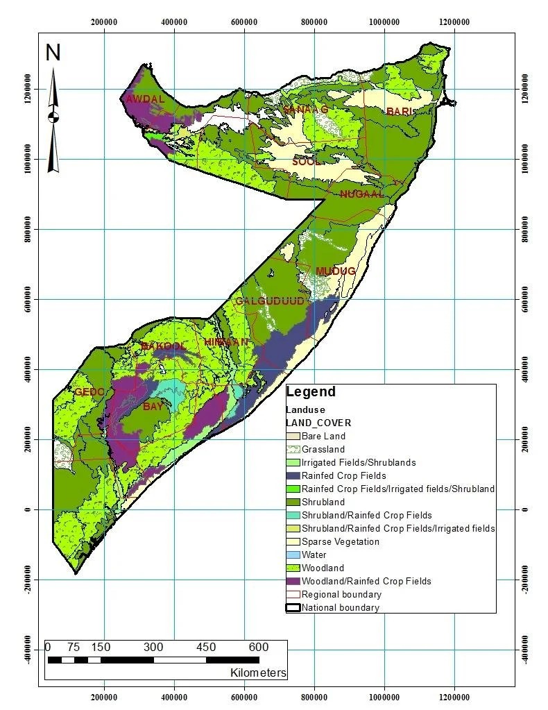Map showing different types of land use in Somalia