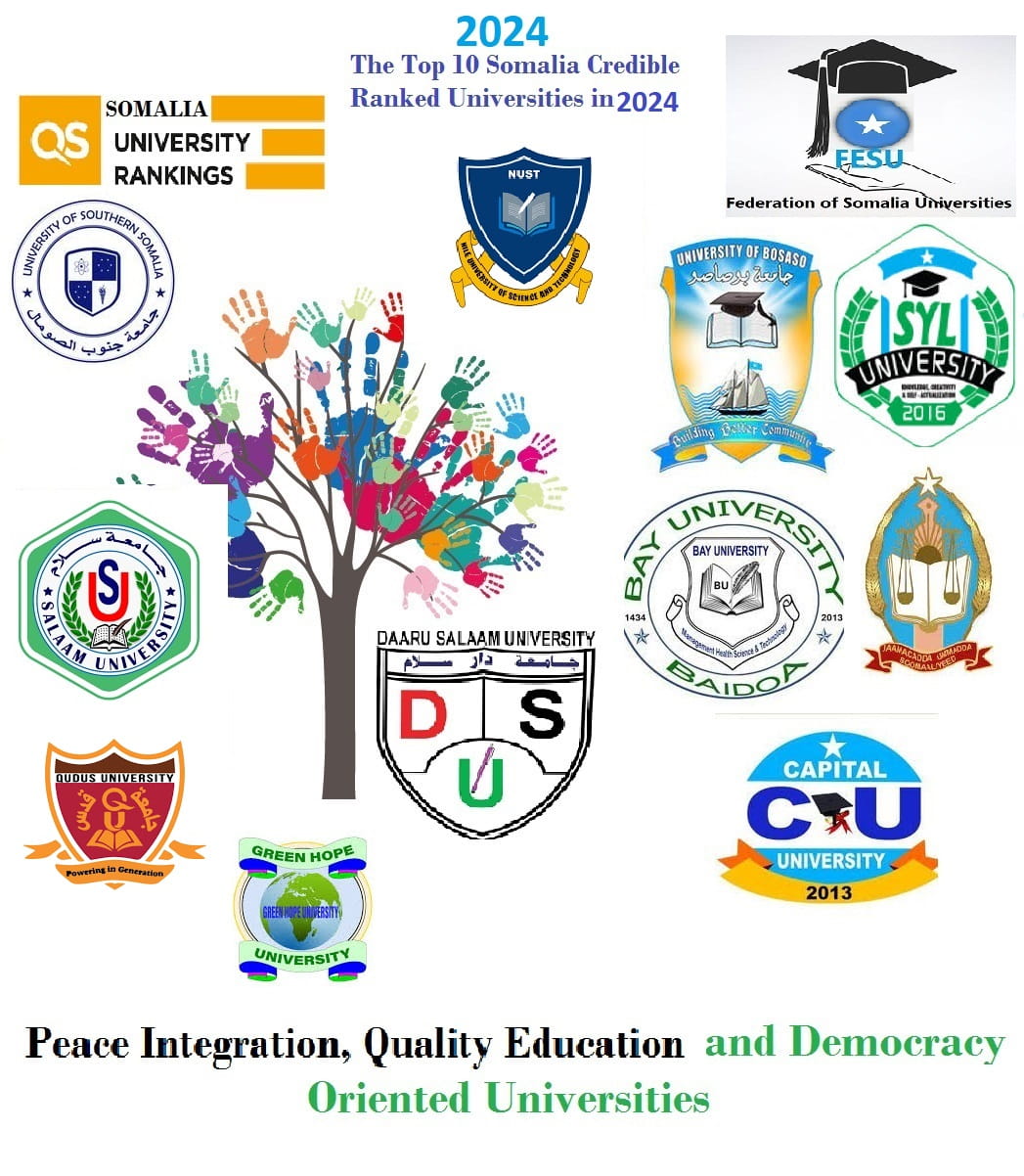 som univ ranks 2024 logo 1 1