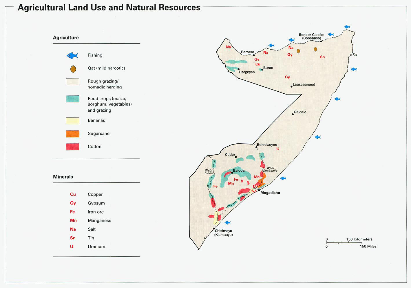 somalia landuse 2002